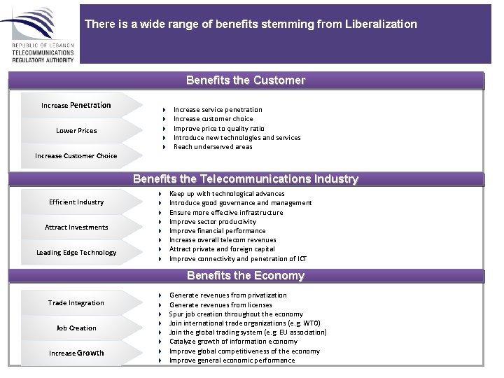 There is a wide range of benefits stemming from Liberalization Benefits the Customer Increase