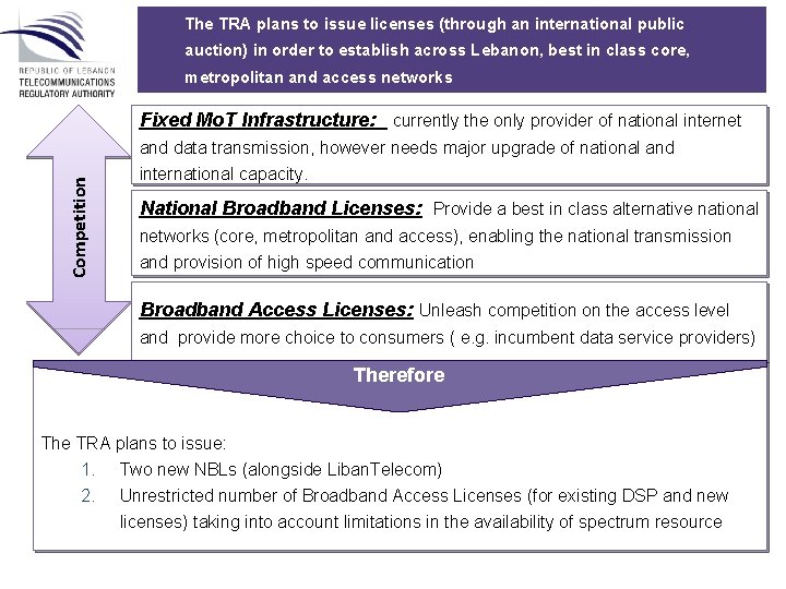 The TRA plans to issue licenses (through an international public auction) in order to