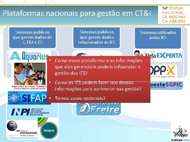 Plataformas nacionais para gestão em CT&I Sistemas públicos que gerem dados de C, T&I