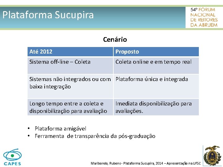 Plataforma Sucupira Cenário Até 2012 Proposto Sistema off-line – Coleta online e em tempo