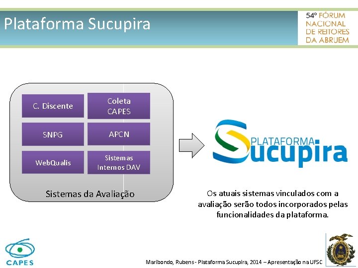 Plataforma Sucupira C. Discente Coleta CAPES SNPG APCN Web. Qualis Sistemas Internos DAV Sistemas