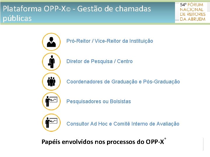 Plataforma OPP-X© - Gestão de chamadas públicas Pró-Reitor / Vice-Reitor da Instituição Diretor de