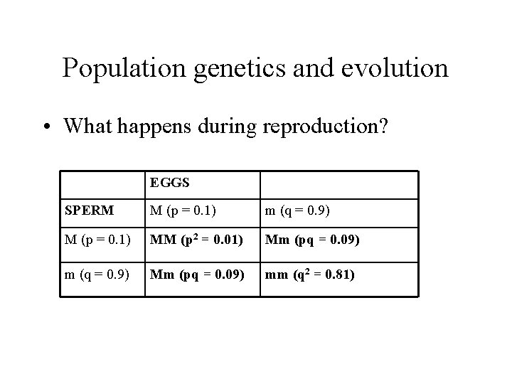 Population genetics and evolution • What happens during reproduction? EGGS SPERM M (p =