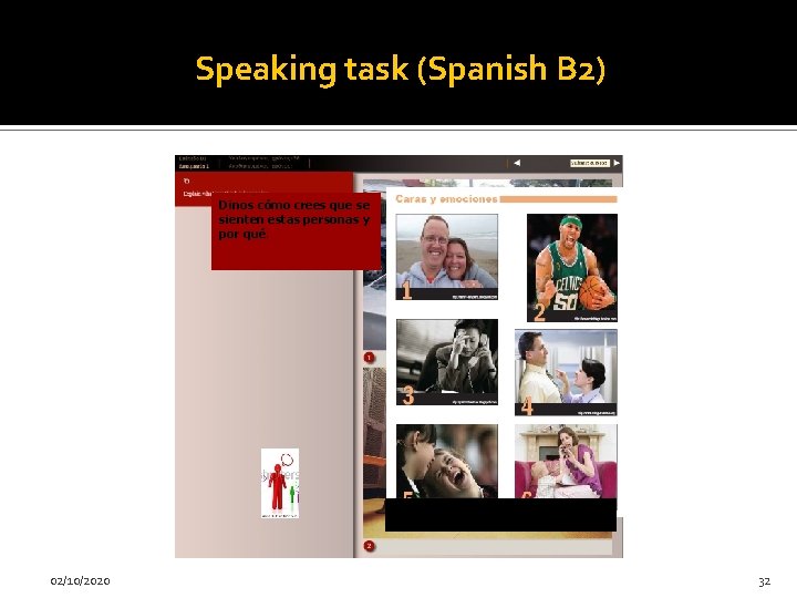 Speaking task (Spanish B 2) Dinos cómo crees que se sienten estas personas y