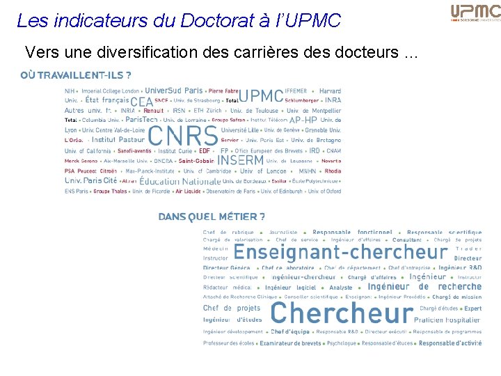 Les indicateurs du Doctorat à l’UPMC Vers une diversification des carrières docteurs … 