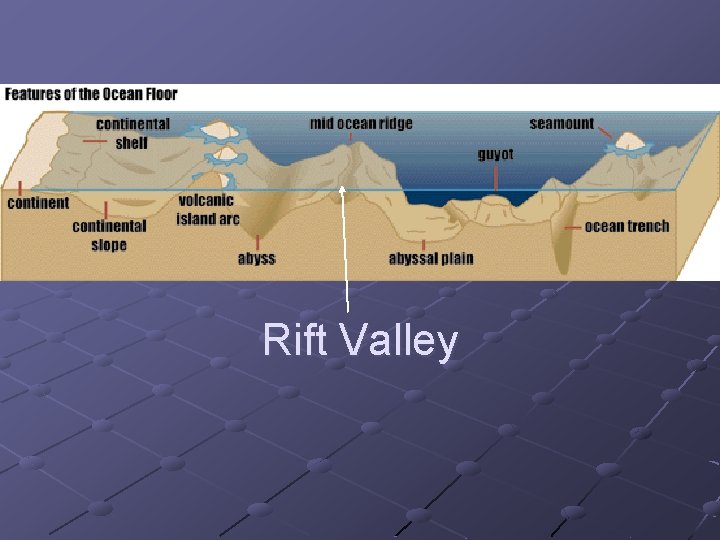 Rift Valley 