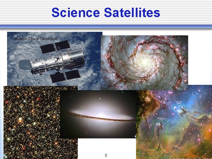 Science Satellites Hubble Space Telescope Tropical Rainfall Measuring Mission (TRMM) Hubble Space Telescope Gamma