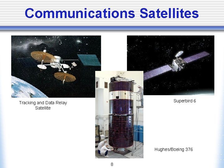 Communications Satellites Superbird 6 Tracking and Data Relay Satellite Hughes/Boeing 376 8 