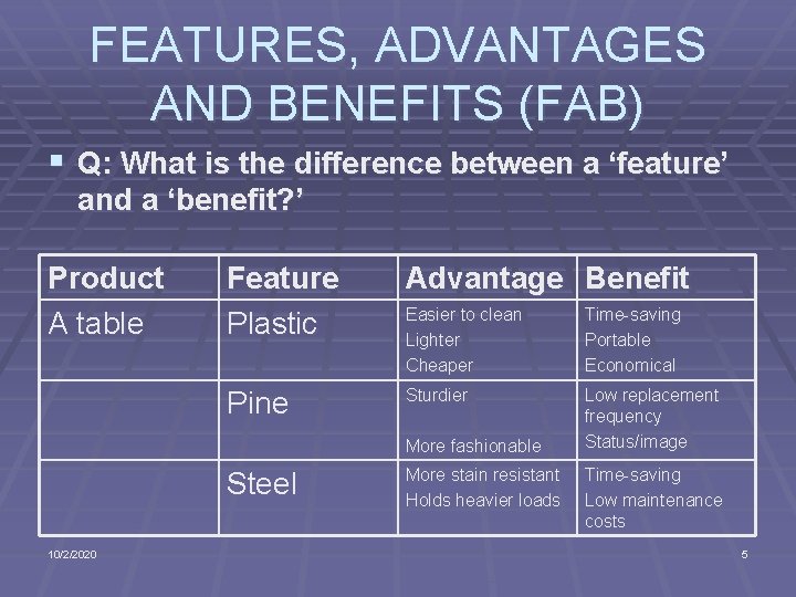 FEATURES, ADVANTAGES AND BENEFITS (FAB) § Q: What is the difference between a ‘feature’