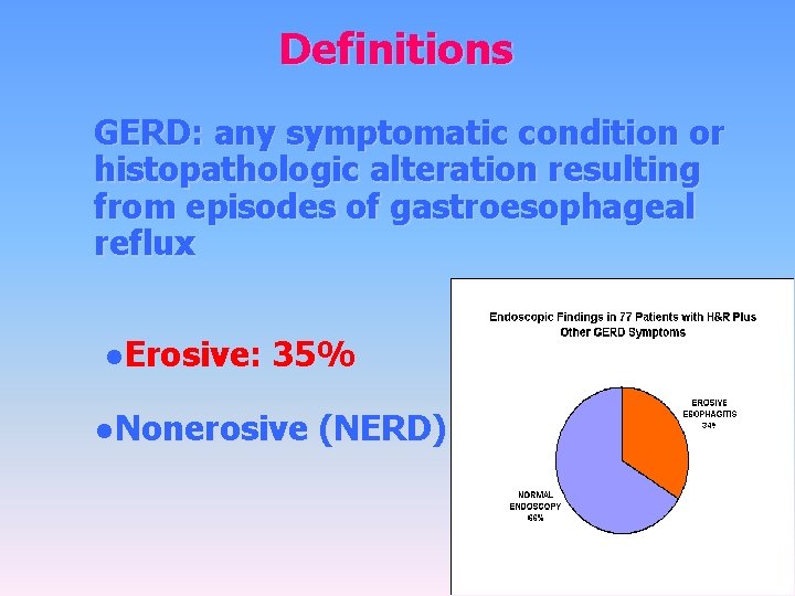 Definitions GERD: any symptomatic condition or histopathologic alteration resulting from episodes of gastroesophageal reflux