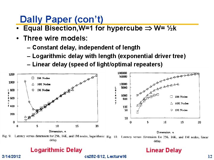 Dally Paper (con’t) • Equal Bisection, W=1 for hypercube W= ½k • Three wire