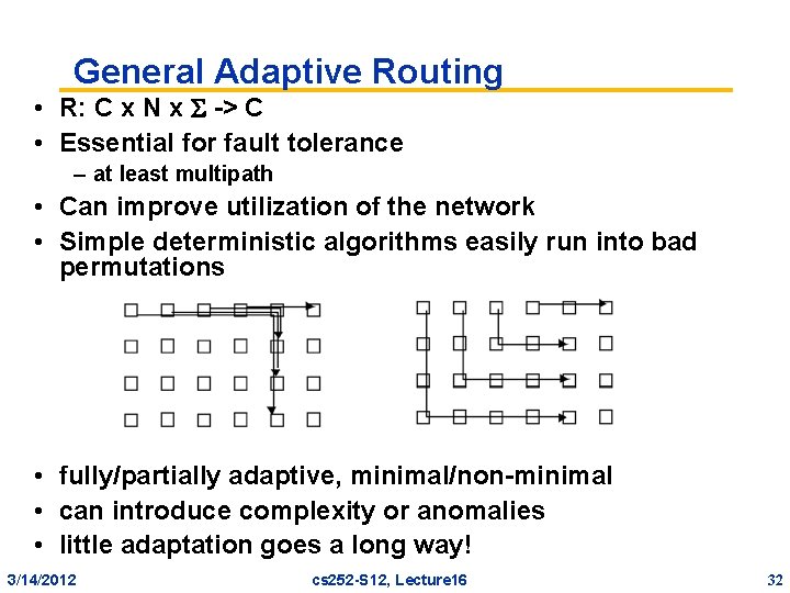 General Adaptive Routing • R: C x N x S -> C • Essential