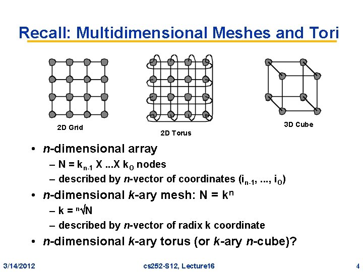 Recall: Multidimensional Meshes and Tori 3 D Cube 2 D Grid 2 D Torus