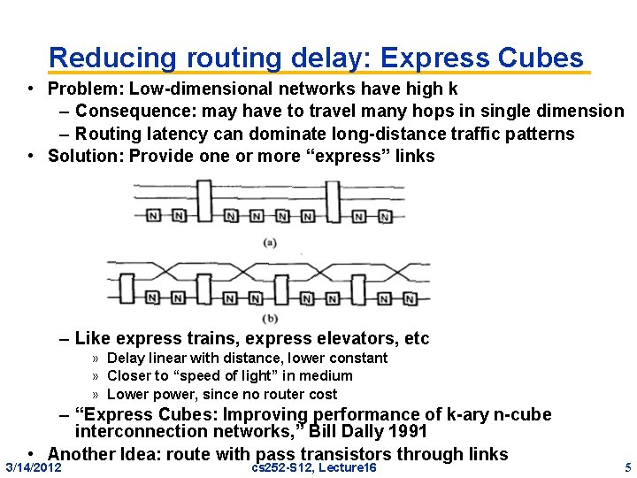 Reducing routing delay: Express Cubes • Problem: Low-dimensional networks have high k – Consequence: