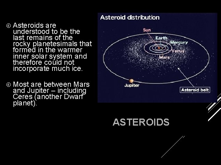  Asteroids are understood to be the last remains of the rocky planetesimals that