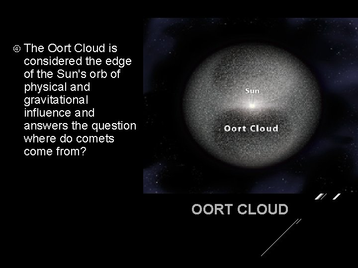  The Oort Cloud is considered the edge of the Sun's orb of physical