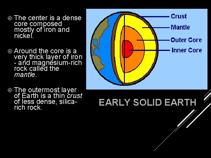 The center is a dense core composed mostly of iron and nickel. Around