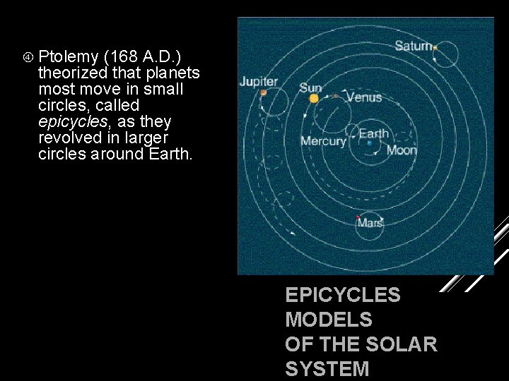  Ptolemy (168 A. D. ) theorized that planets most move in small circles,