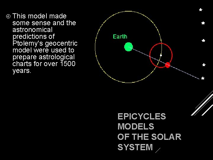  This model made some sense and the astronomical predictions of Ptolemy's geocentric model