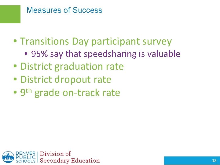 Measures of Success • Transitions Day participant survey • 95% say that speedsharing is