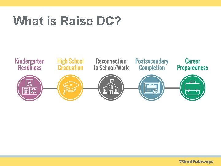 What is Raise DC? #Grad. Pathways 