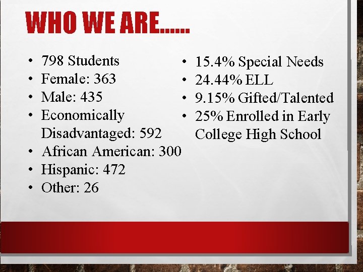 WHO WE ARE…… • • 798 Students • Female: 363 • Male: 435 •