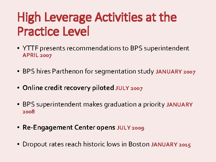 High Leverage Activities at the Practice Level • YTTF presents recommendations to BPS superintendent