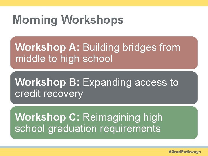 Morning Workshops Workshop A: Building bridges from middle to high school Workshop B: Expanding