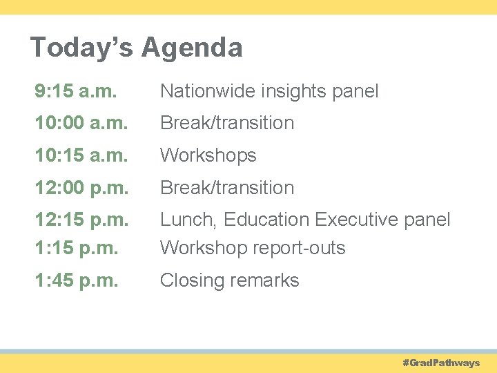 Today’s Agenda 9: 15 a. m. Nationwide insights panel 10: 00 a. m. Break/transition