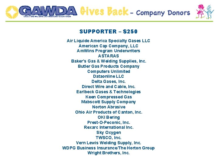 SUPPORTER – $250 Air Liquide America Specialty Gases LLC American Cap Company, LLC Am.