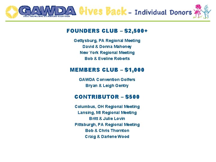 FOUNDERS CLUB – $2, 500+ Gettysburg, PA Regional Meeting David & Donna Mahoney New