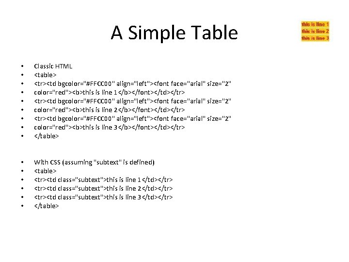 A Simple Table • • • Classic HTML <table> <tr><td bgcolor="#FFCC 00" align="left"><font face="arial"