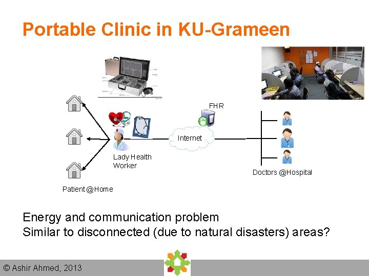 Portable Clinic in KU-Grameen FHR Internet Lady Health Worker Doctors @Hospital Patient @Home Energy Portable Clinic in KU-Grameen FHR Internet Lady Health Worker Doctors @Hospital Patient @Home Energy