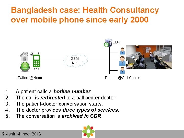 Bangladesh case: Health Consultancy over mobile phone since early 2000 CDR GSM Net Patient Bangladesh case: Health Consultancy over mobile phone since early 2000 CDR GSM Net Patient