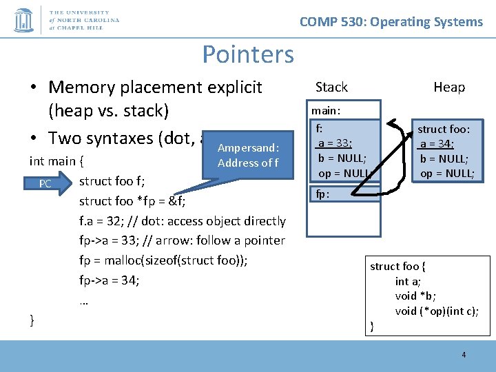 COMP 530: Operating Systems Pointers • Memory placement explicit (heap vs. stack) • Two COMP 530: Operating Systems Pointers • Memory placement explicit (heap vs. stack) • Two
