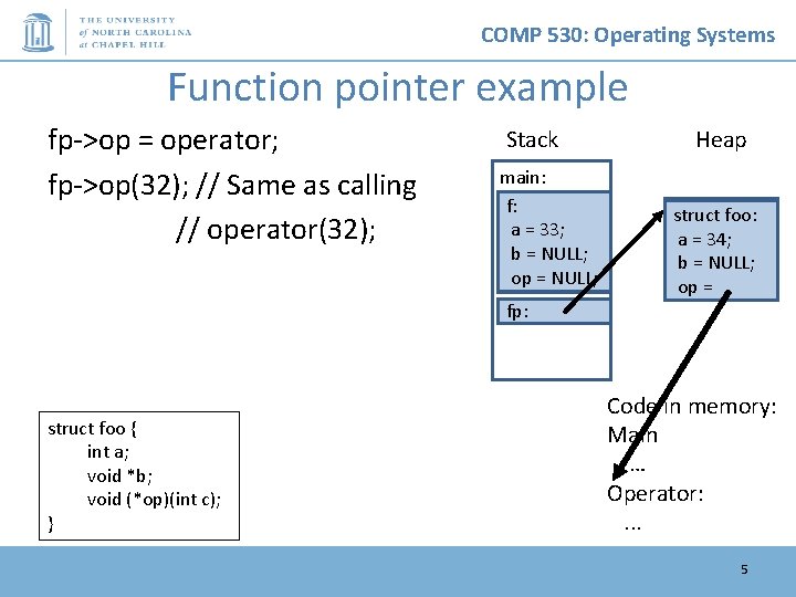 COMP 530: Operating Systems Function pointer example fp->op = operator; fp->op(32); // Same as COMP 530: Operating Systems Function pointer example fp->op = operator; fp->op(32); // Same as