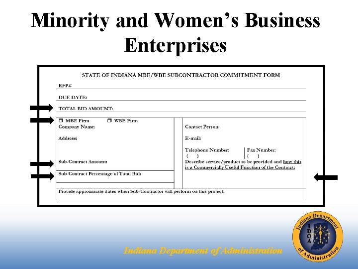 Minority and Women’s Business Enterprises Indiana Department of Administration 