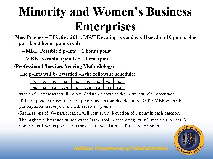 Minority and Women’s Business Enterprises • New Process – Effective 2014, MWBE scoring is