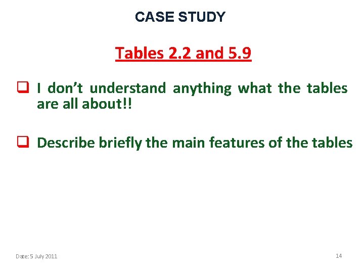 CASE STUDY Tables 2. 2 and 5. 9 q I don’t understand anything what
