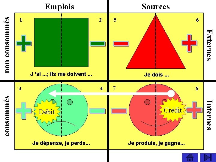 1 2 6 5 J ’ai. . . ; ils me doivent. . .