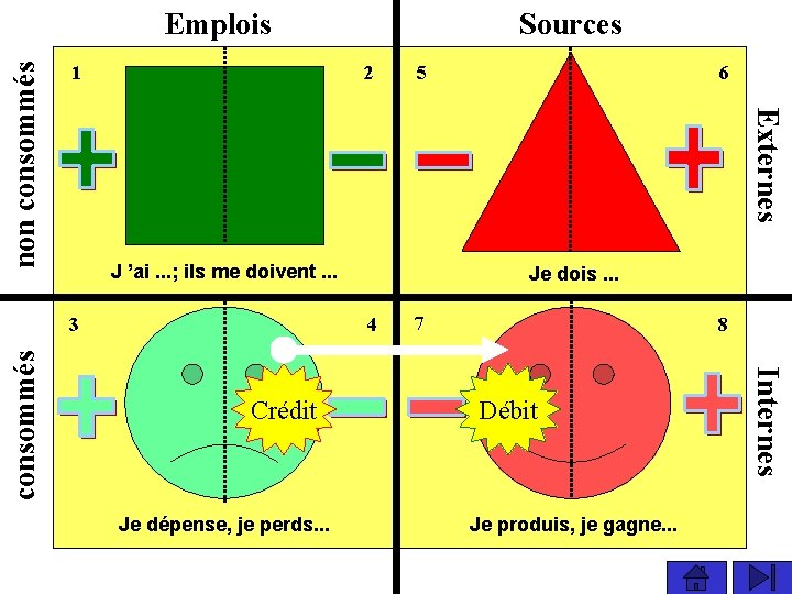 1 2 6 5 J ’ai. . . ; ils me doivent. . .