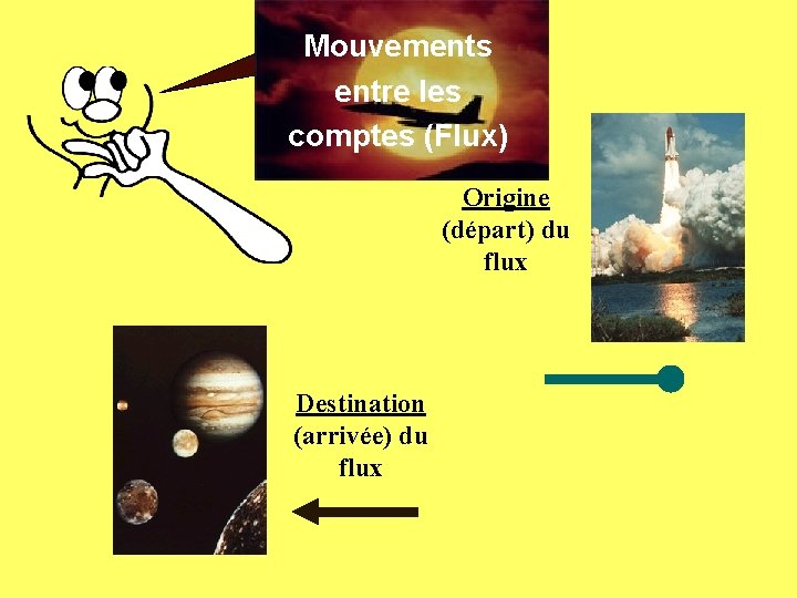 Mouvements entre les comptes (Flux) Origine (départ) du flux Destination (arrivée) du flux 