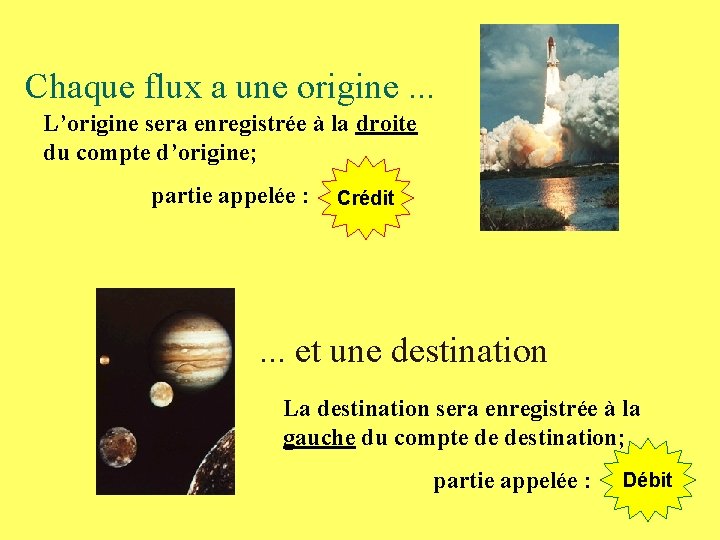 Chaque flux a une origine. . . L’origine sera enregistrée à la droite du