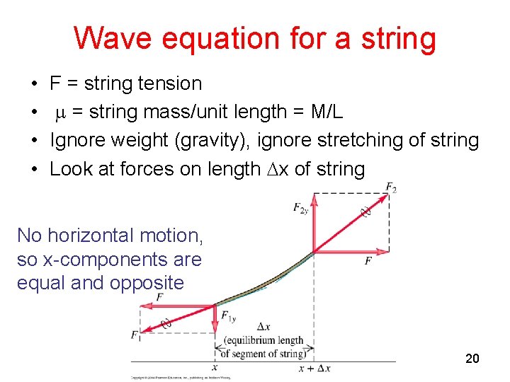 Wave equation for a string • • F = string tension = string mass/unit Wave equation for a string • • F = string tension = string mass/unit