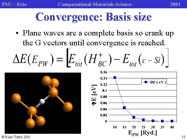 PSU – Erie Computational Materials Science 2001 Convergence: Basis size DE [e. V] •