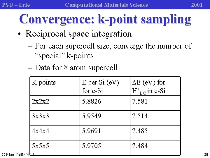 PSU – Erie Computational Materials Science 2001 Convergence: k-point sampling • Reciprocal space integration