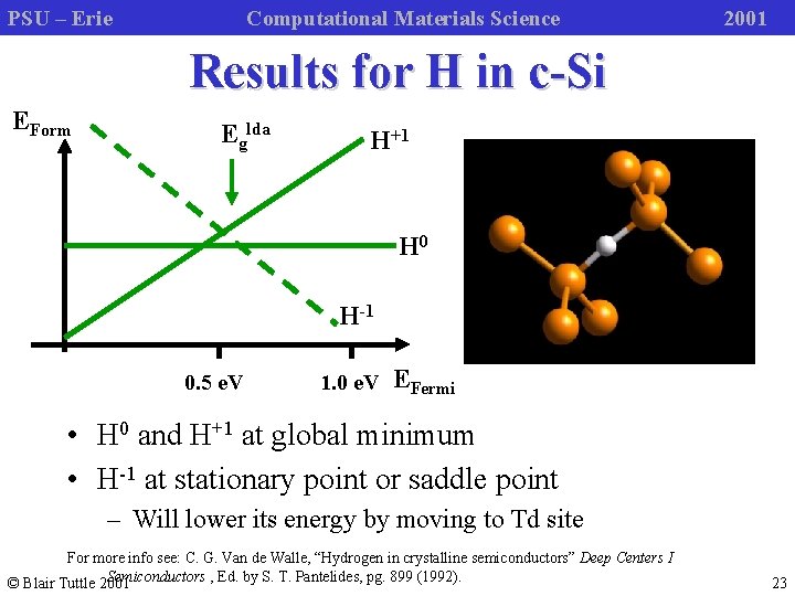 PSU – Erie Computational Materials Science 2001 Results for H in c-Si EForm Eglda