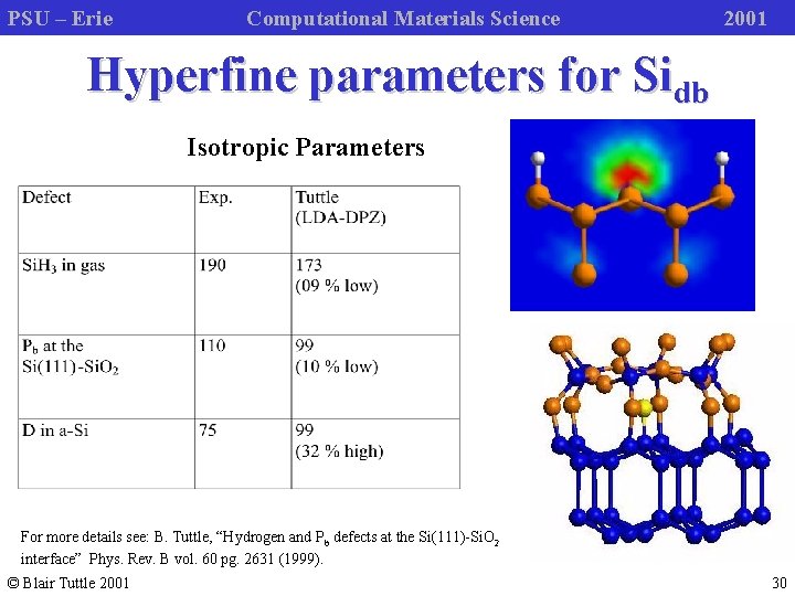 PSU – Erie Computational Materials Science 2001 Hyperfine parameters for Sidb Isotropic Parameters For