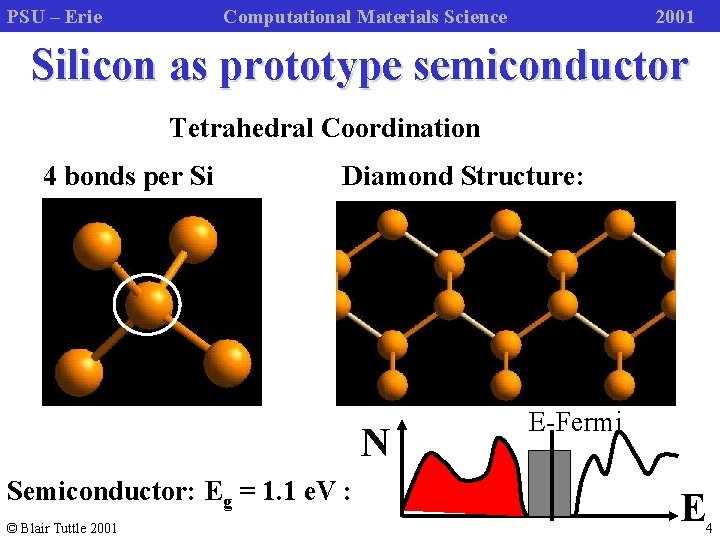 PSU – Erie Computational Materials Science 2001 Silicon as prototype semiconductor Tetrahedral Coordination 4