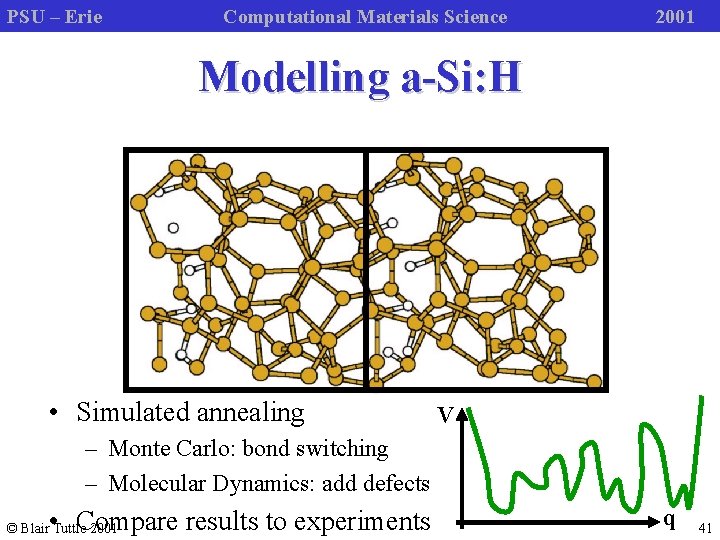 PSU – Erie Computational Materials Science 2001 Modelling a-Si: H • Simulated annealing V